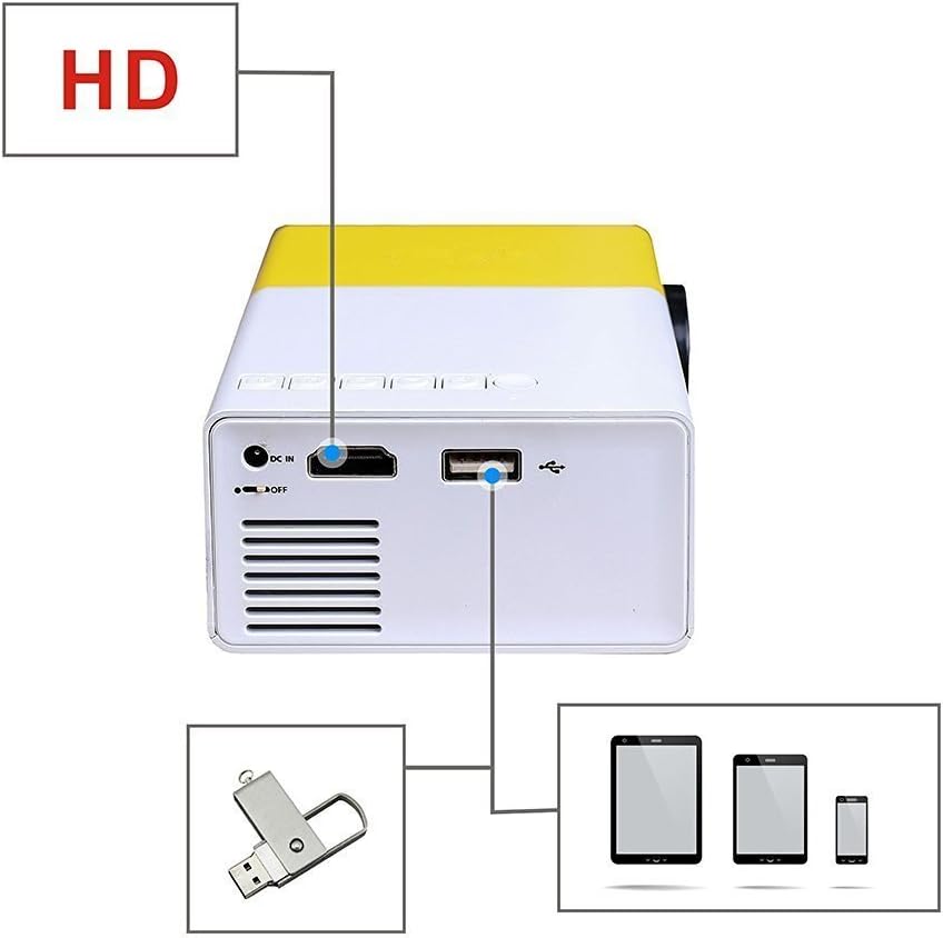 Mini Proyector Portátil HD – Convierte tu habitación en un cine
